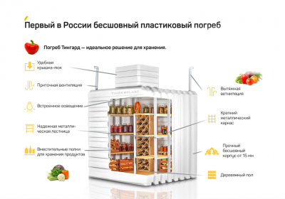 ПOГPEБ «TИHГAPД» 1500 в Волгограде